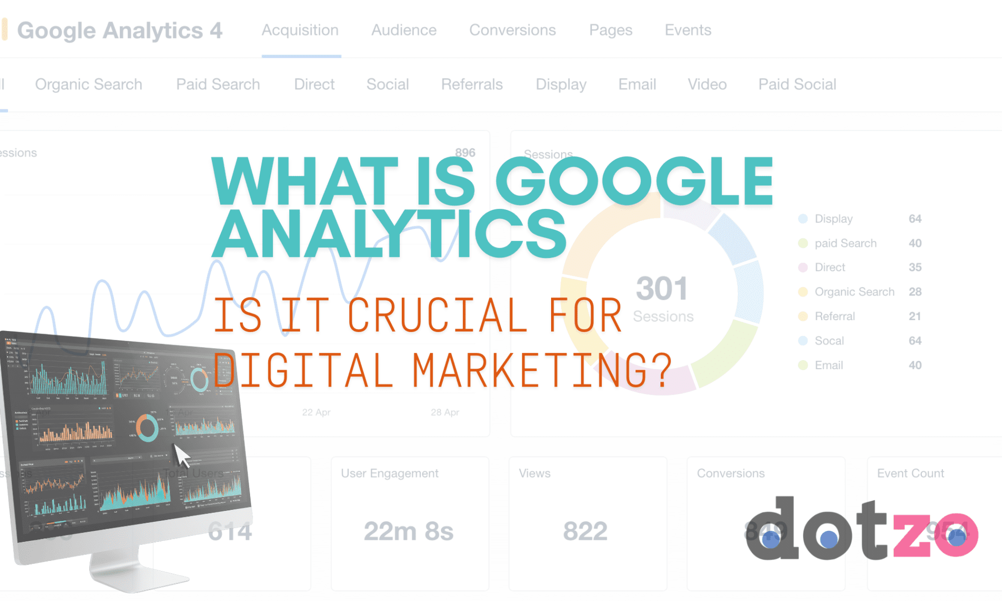 What is Google Analytics is it crucial for Digital Marketing?