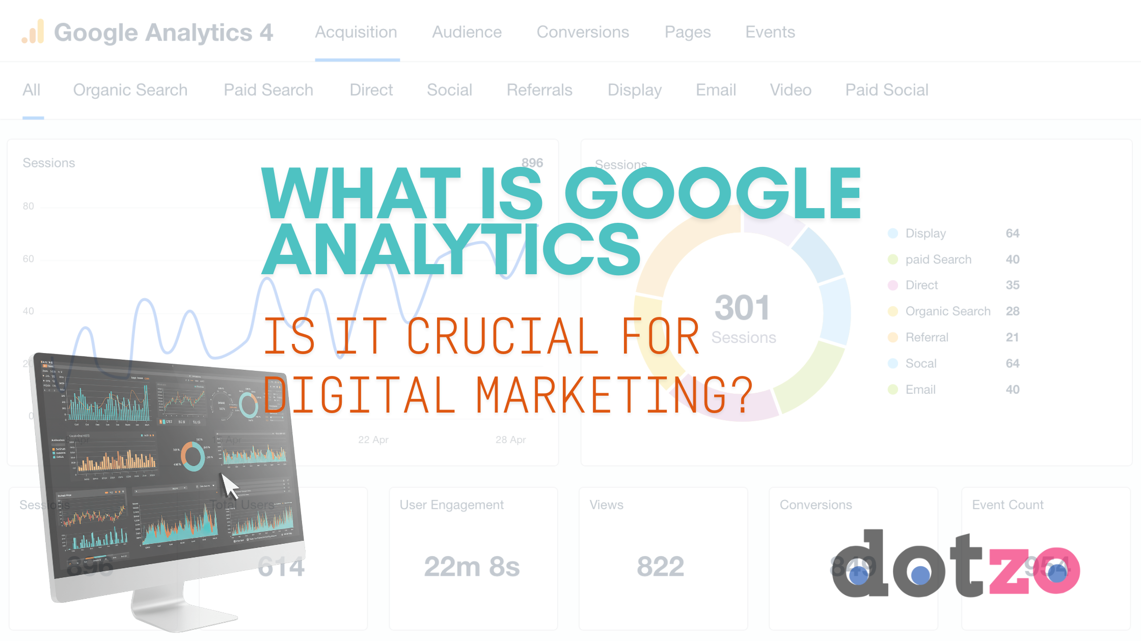 What is Google Analytics is it crucial for Digital Marketing?