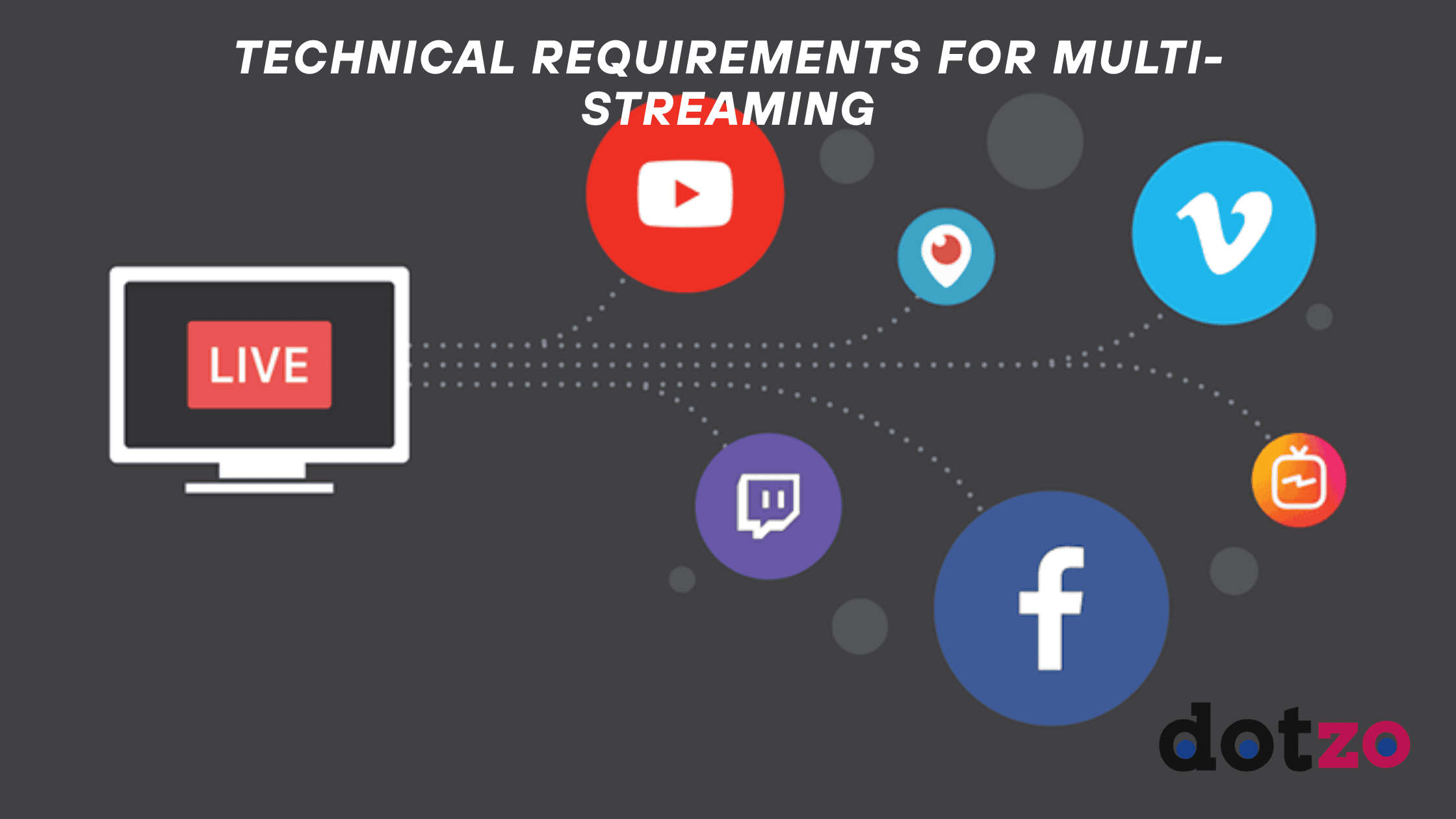 What are the technical requirements for multi-streaming?